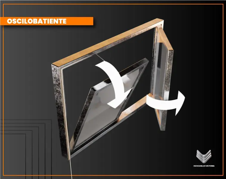 Cancelería de aluminio con sistema oscilobatiente