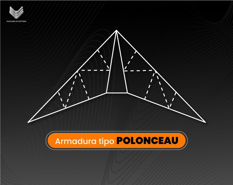 Armadura de acero tipo Polonceau - Inoxidables Victoria