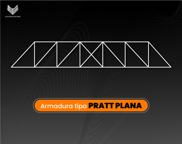 Armadura de acero tipo Pratt Plana