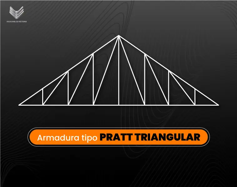 Diseño vectorizado de armadura tipo Pratt Triangular