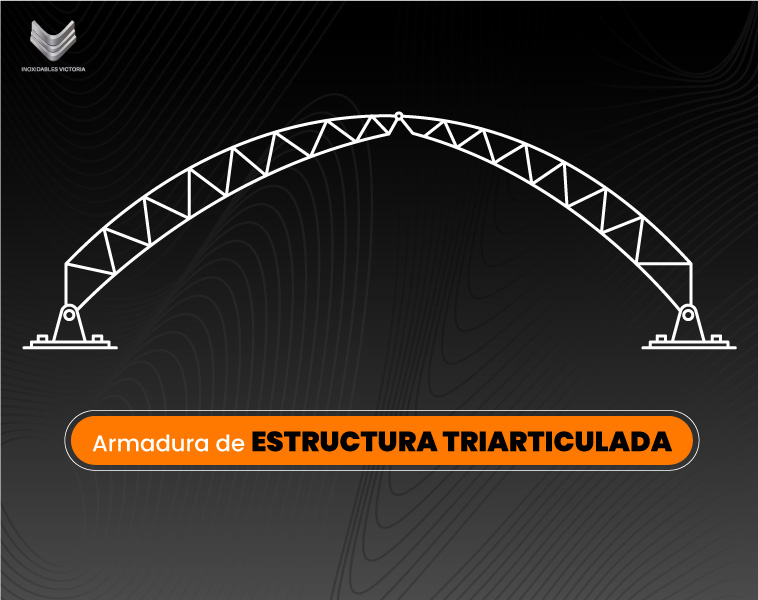 Esquema de armadura triarticulada