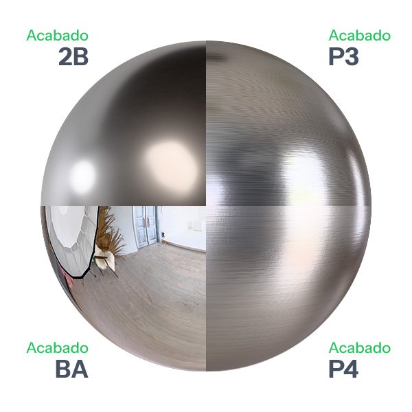 Acabados de la lámina de acero inoxidable