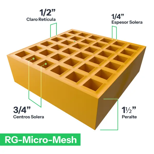 pieza de rejilla moldeada rg micro mesh