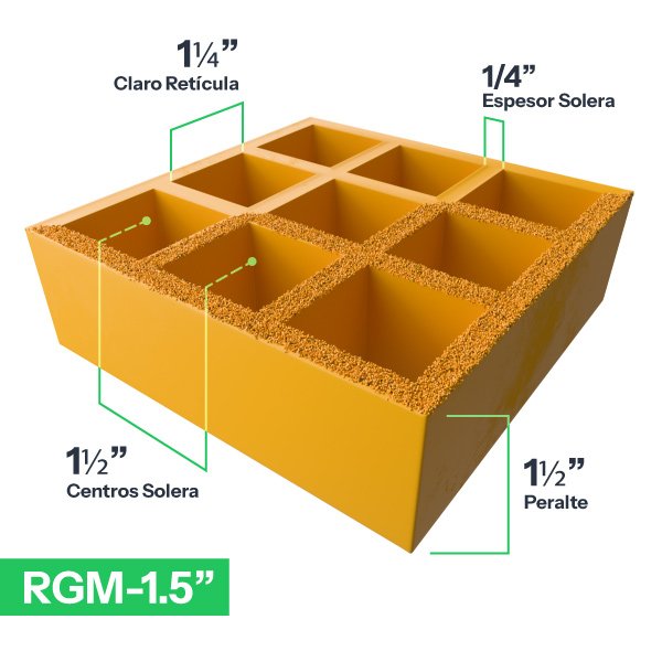 pieza de rejilla moldeada rgm1 5