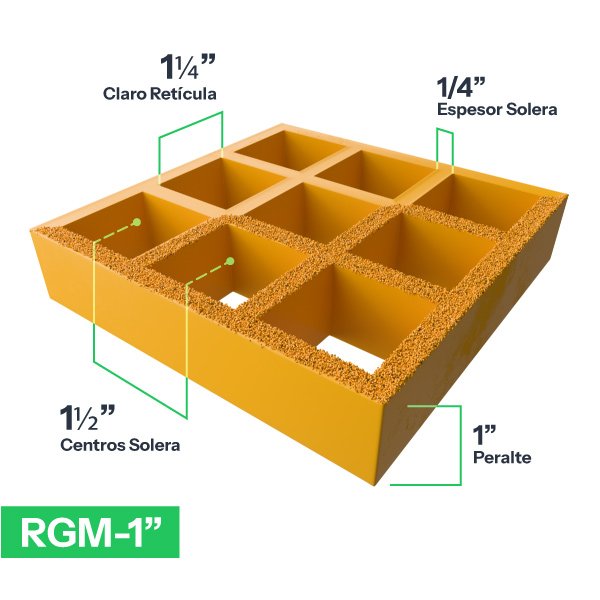 pieza de rejilla moldeada rgm1