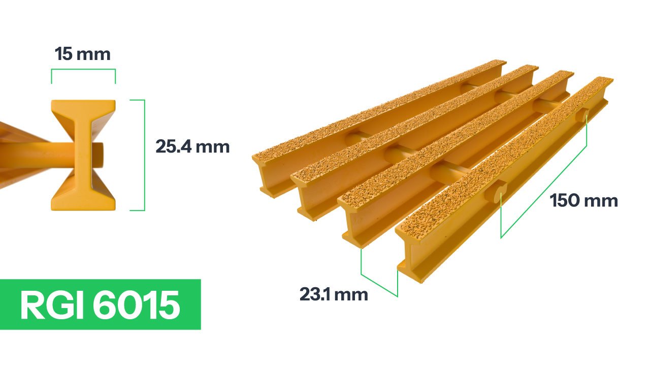 rejilla pultruida rgi6010 amarilla inoxidables victoria